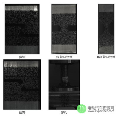 【干货】汽车轻量化材料的力学性能研究