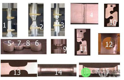 【干货】汽车轻量化材料的力学性能研究