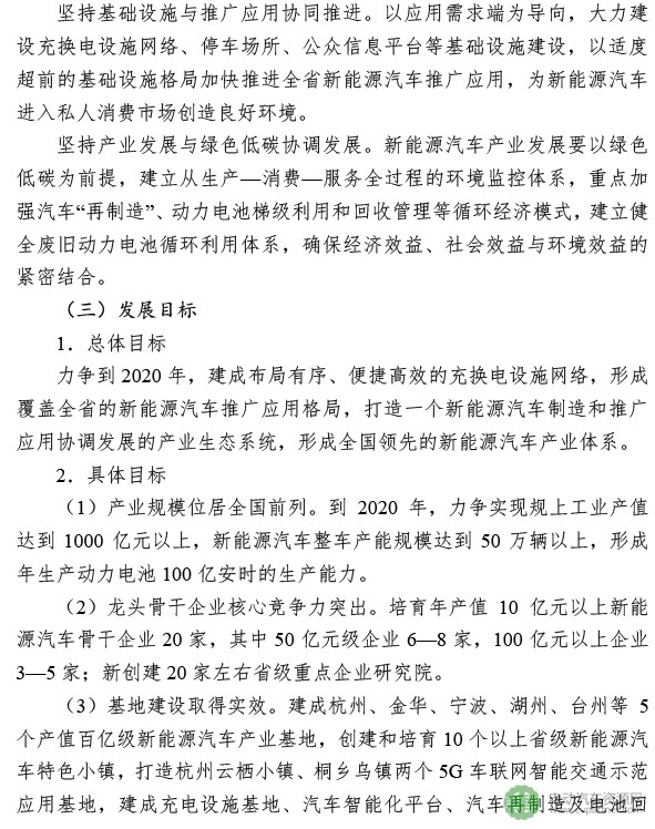 浙江省新能源汽车产业“十三五”发展规划