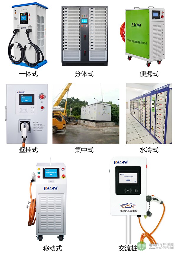 菊水皇家充电桩产品