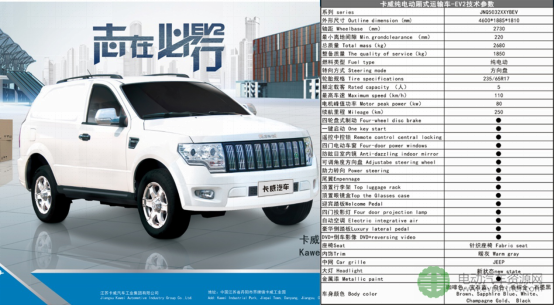 江苏卡威汽车工业集团有限公司赞助并出席9月动力电池产业技术发展高峰论坛