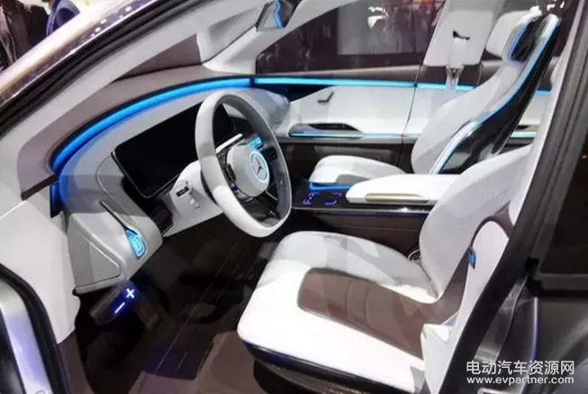 奔驰发布EQ 汽车创造者为电动汽车准备了什么？