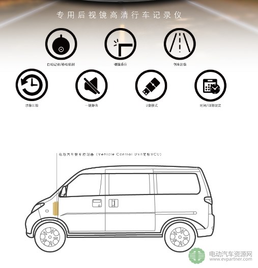 劲骐新能源--G20杭州峰会指定物流用车