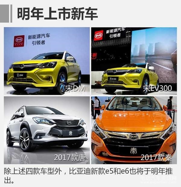新能源汽车，广州车展，比亚迪宋