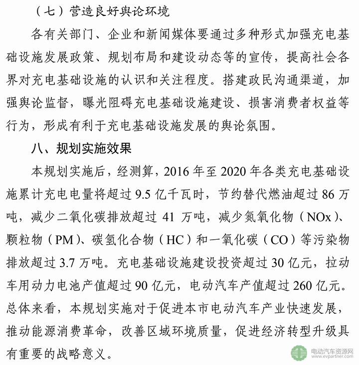 天津市新能源汽车充电基础设施发展规划（2016-2020年） -21.jpg