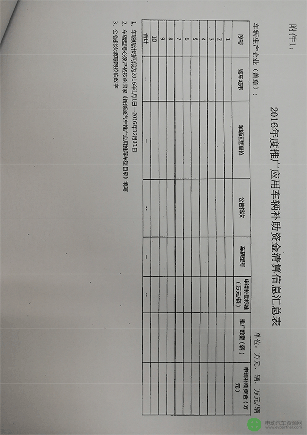 四部委：2016年度新能源汽车补贴清算工作通知  