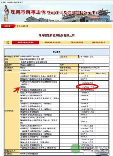 董明珠再度大手笔增持珠海银隆：变身第二大股东