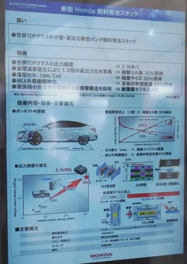 本田新能源汽车新技术大起底 本田新能源汽车新技术大起底