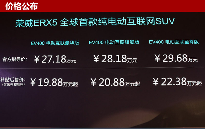 上汽荣威ERX5上市 补贴后售19.88万元起