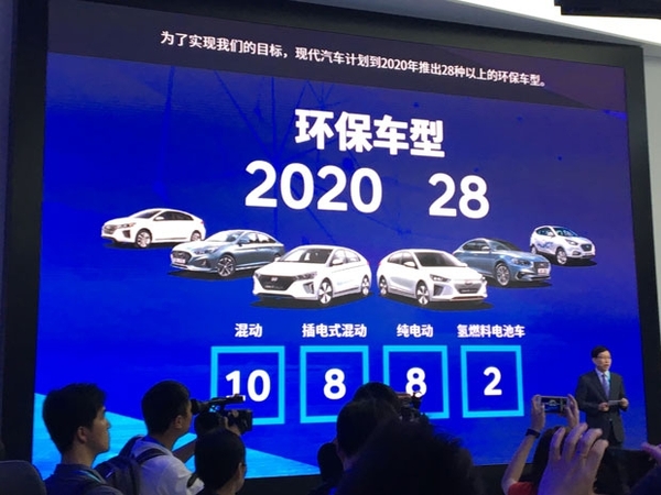 2020年达28款车型 现代新能源计划发布