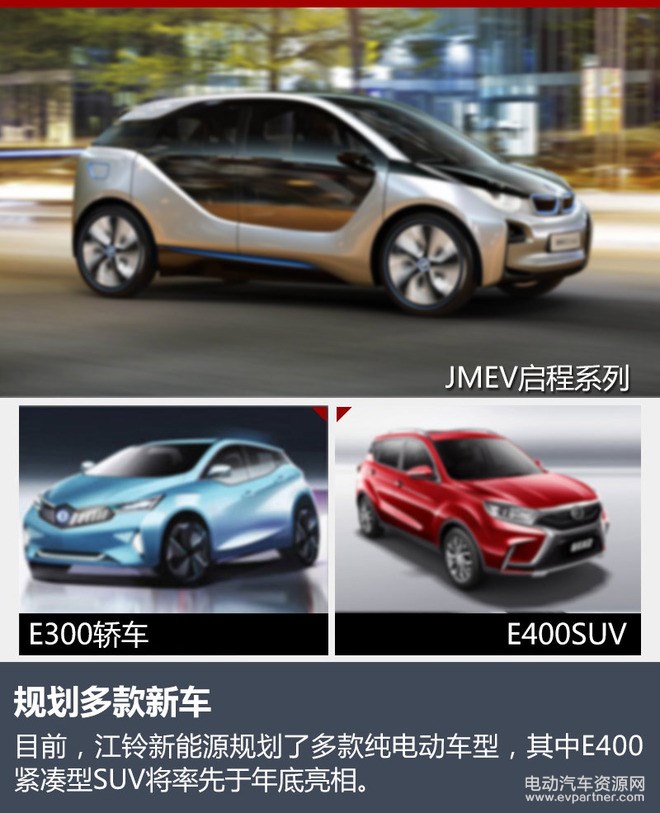 江铃新能源经销商将达700家 推电动SUV