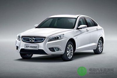 北京新一批申报10款新能源乘用车全面解析 你看重哪一款？