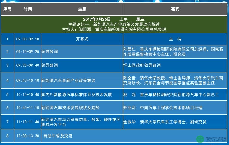 2017中国新能源汽车测试评价技术发展高峰论坛7月26-27日举行