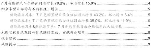 广发证券：市场对新能源汽车环比数据非常敏感