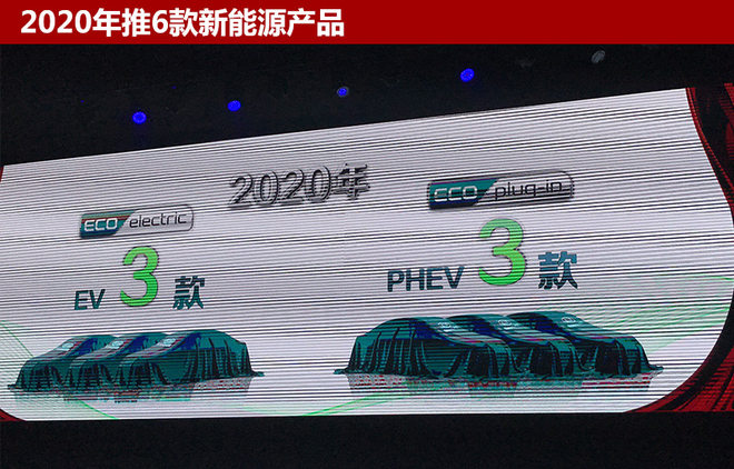 东风悦达起亚发布新战略 24款车将上市