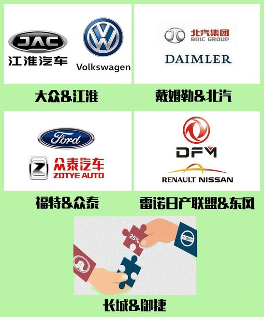 车企被“逼婚”？快评新能源积分政策