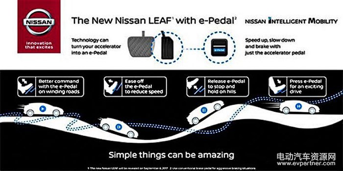 堪称黑科技? 日产Leaf聆风e-Pedal技术解析
