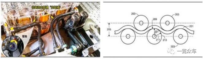 动力电池冷却系统及重点车型冷却方案解析
