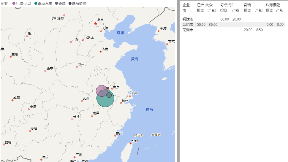 新能源汽车大热  四千亿资金屯兵进入