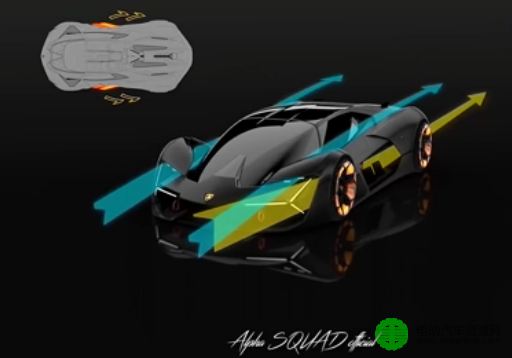 兰博基尼Terzo Millennio概念车发布，黑科技纯电动超跑！