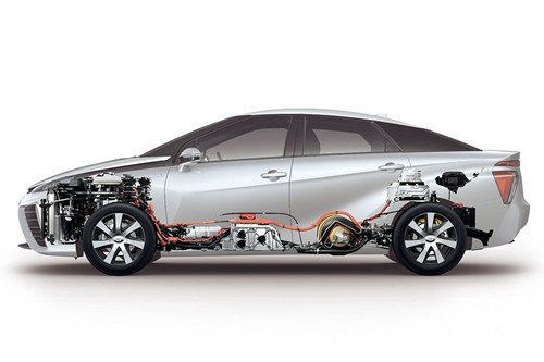 丰田新能源造车启示录 成本与需求两大制胜法宝