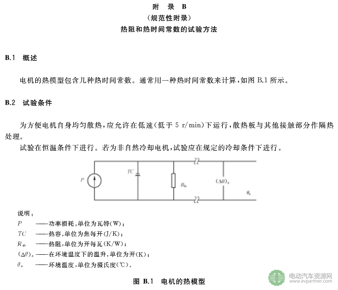 《GB/T 34864-2017 开关磁阻电动机通用技术条件》