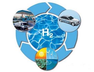 马尔乔内押宝现代汽车 注重氢燃料电池技术合作