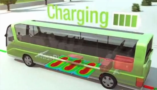新能源新姿势 电动汽车4种主流充电方式简介