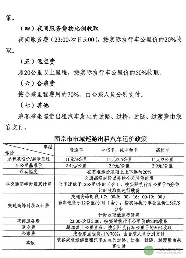 南京市域巡游出租车全天全程双计费 纯电动出租起步价为11元/2.5公里
