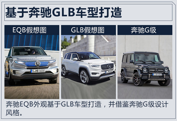 奔驰GLB纯电版SUV 7座布局-将在华投产(谍照)