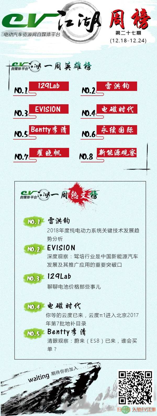 电动汽车资源网—EV江湖周榜【12.18-12.24】新鲜出炉！