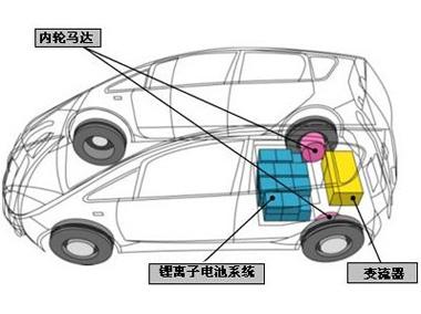 新能源汽车锂电池Pack壳体粘接技术