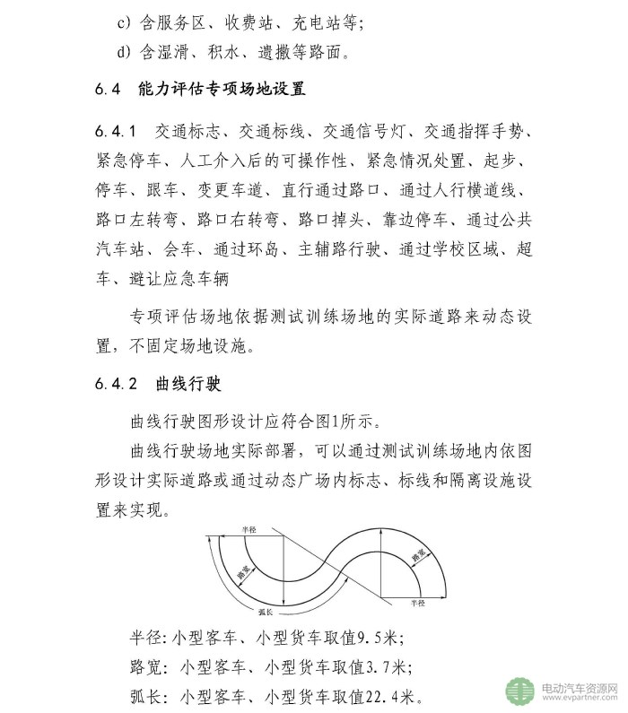 北京出台自动驾驶车辆封闭测试场地技术要求