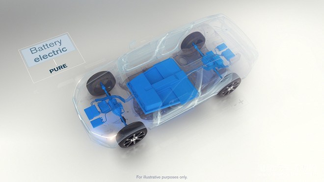 沃尔沃XC40 EV相关信息 预计2019年推出