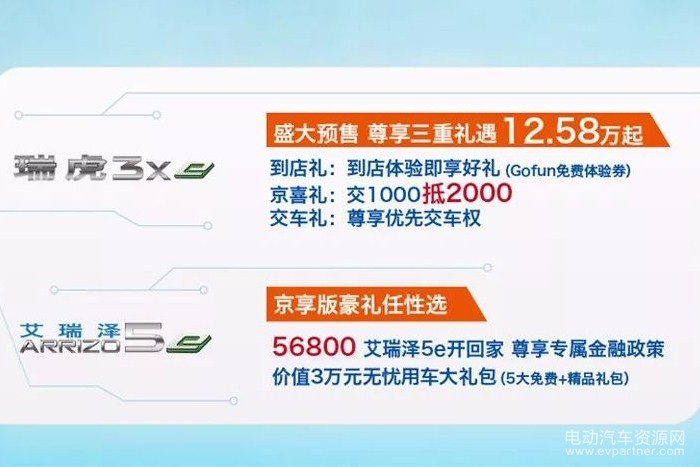 奇瑞瑞虎3xe预售12.58万起 工况续航达351km
