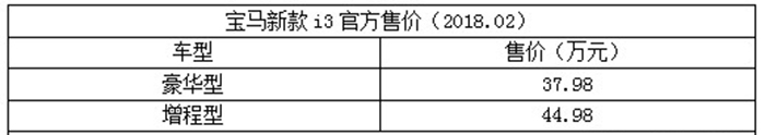 宝马新款i3上市 售37.98万至44.98万元
