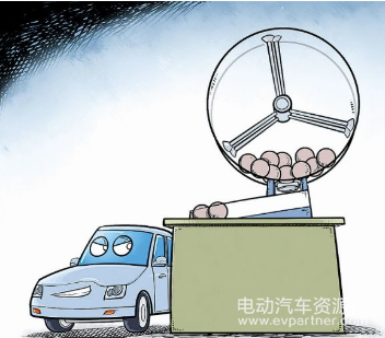北京：​6万新能源指标发放完毕，超15万人进入轮候，将排到2021年