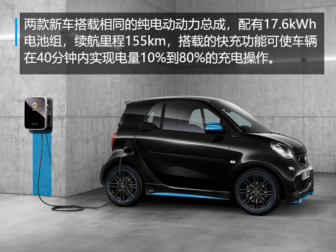 smart发布两款全新纯电动车 含Nightsky特别版 smart发布两款全新纯电动车 含Nightsky特别版