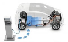 新能源汽车散热解决方案及对应导热材料解析