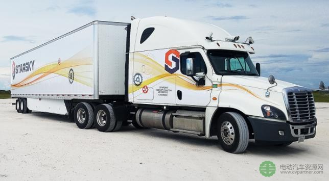  Starsky Robotics获融资1650万美元 研发完全自动驾驶货运卡车
