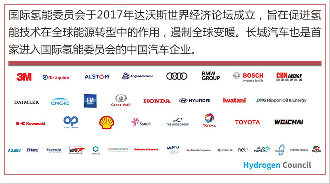 长城推进新能源 北京车展或发布纯电动品牌