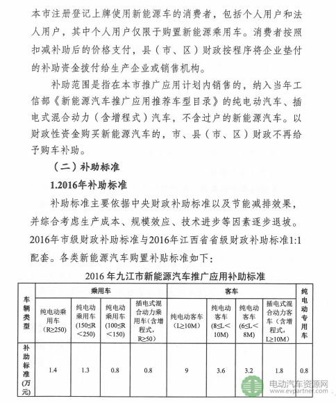九江发布2016-2017年新能源汽车地补 4月30日前完成申报