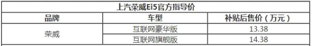上汽荣威Ei5正式上市 补贴后售价13.38万起