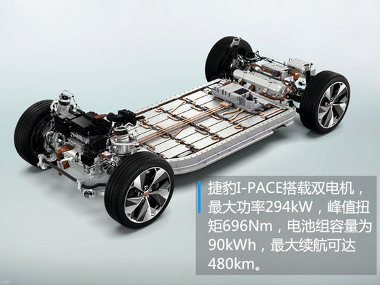 含电动车/小SUV 捷豹路虎3款新车北京车展即将首发
