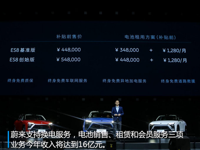 蔚来今年目标销量3万辆 营收114亿-亏损51亿