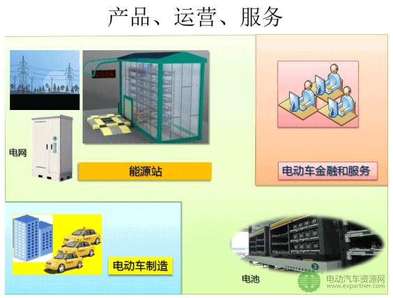 力帆股份拟募资24.8亿元打造智能新能源汽车产业生态圈