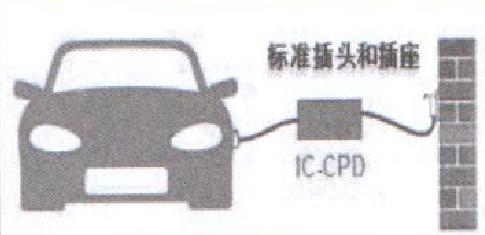 漏电流检测基本原理以及在电动汽车充电桩中漏电流保护方法的选择