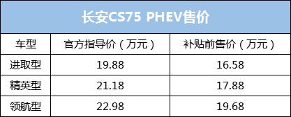 长安CS75 PHEV正式上市！