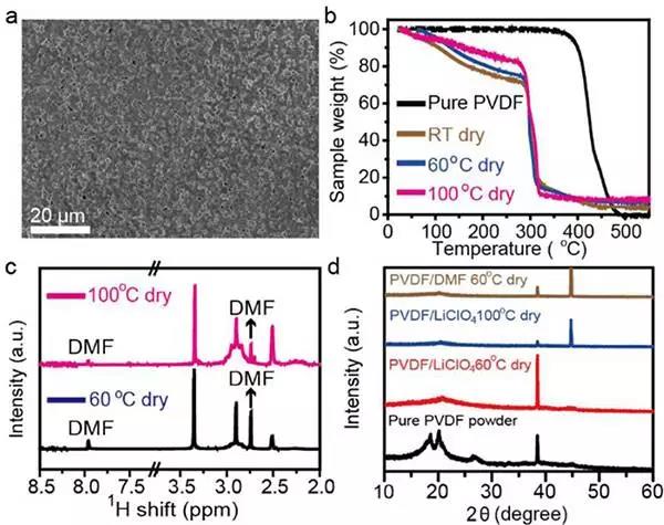 Nano Lett:用于高能量密度锂电池的PVDF/凹凸棒土纳米线复合固态电解质
