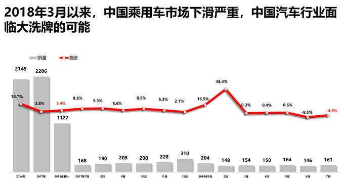 逆势增长！奇瑞集团8月销量增长32%新能源暴涨223%